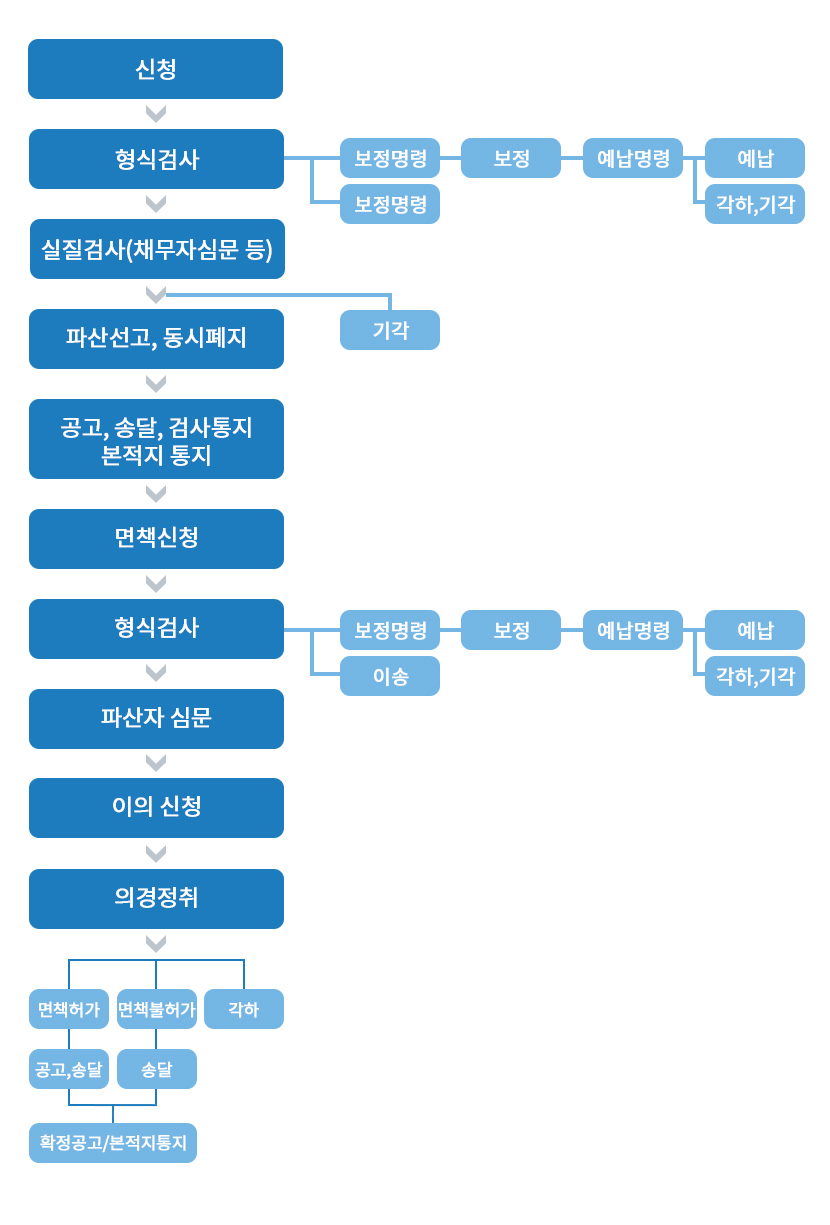 내부이미지