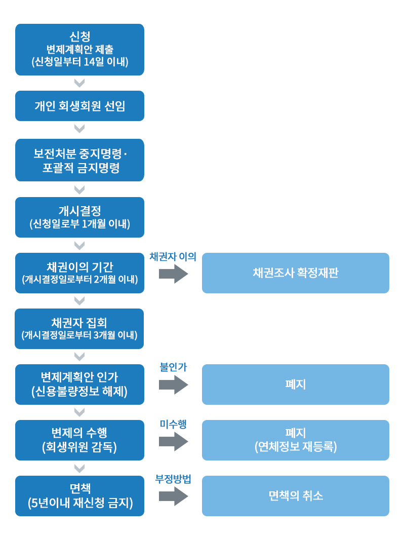 내부이미지